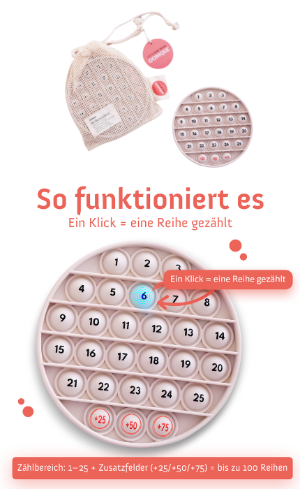 Reihenzähler Silikonpad OONIQUE